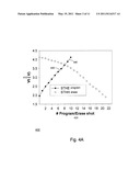 PROGRAM AND ERASE METHODS WITH SUBSTRATE TRANSIENT HOT CARRIER INJECTIONS IN A NON-VOLATILE MEMORY diagram and image