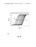 PROGRAM AND ERASE METHODS WITH SUBSTRATE TRANSIENT HOT CARRIER INJECTIONS IN A NON-VOLATILE MEMORY diagram and image