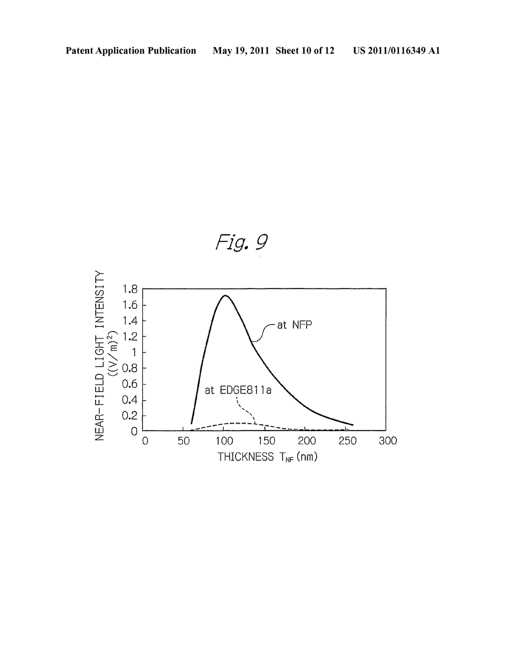 THERMALLY-ASSISTED MAGNETIC RECORDING HEAD COMPRISING NEAR-FIELD OPTICAL DEVICE WITH PROPAGATION EDGE - diagram, schematic, and image 11