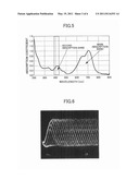 WRITE-ONCE-READ-MANY OPTICAL DISK HAVING LOW-TO-HIGH RECORDING PROPERTY ACCOMMODATING SHORT WAVELENGTH RECORDING diagram and image