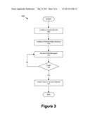 NETWORK CONNECTIVITY MANAGEMENT diagram and image