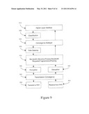 PACKING SOURCE DATA PACKETS INTO TRANSPORTING PACKETS WITH FRAGMENTATION diagram and image