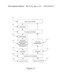 PACKING SOURCE DATA PACKETS INTO TRANSPORTING PACKETS WITH FRAGMENTATION diagram and image