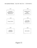 PACKING SOURCE DATA PACKETS INTO TRANSPORTING PACKETS WITH FRAGMENTATION diagram and image