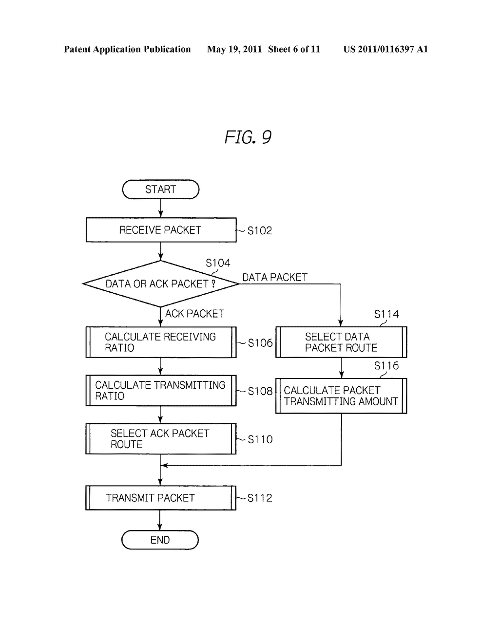 Communication path control apparatus for evenly distributing packets between adjacent nodes and a method therefor - diagram, schematic, and image 07