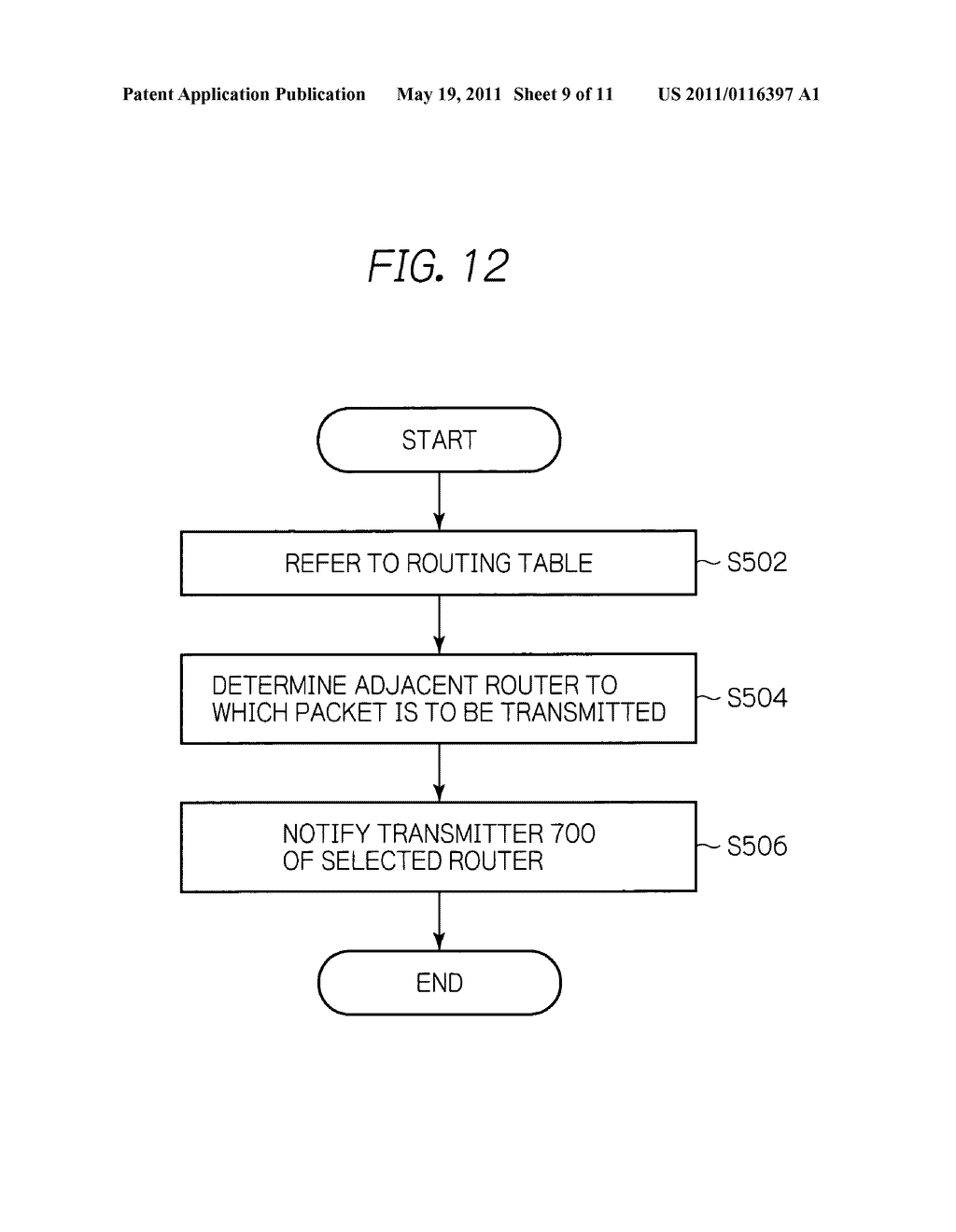 Communication path control apparatus for evenly distributing packets between adjacent nodes and a method therefor - diagram, schematic, and image 10