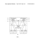 Multiple Tree Registration Protocol diagram and image