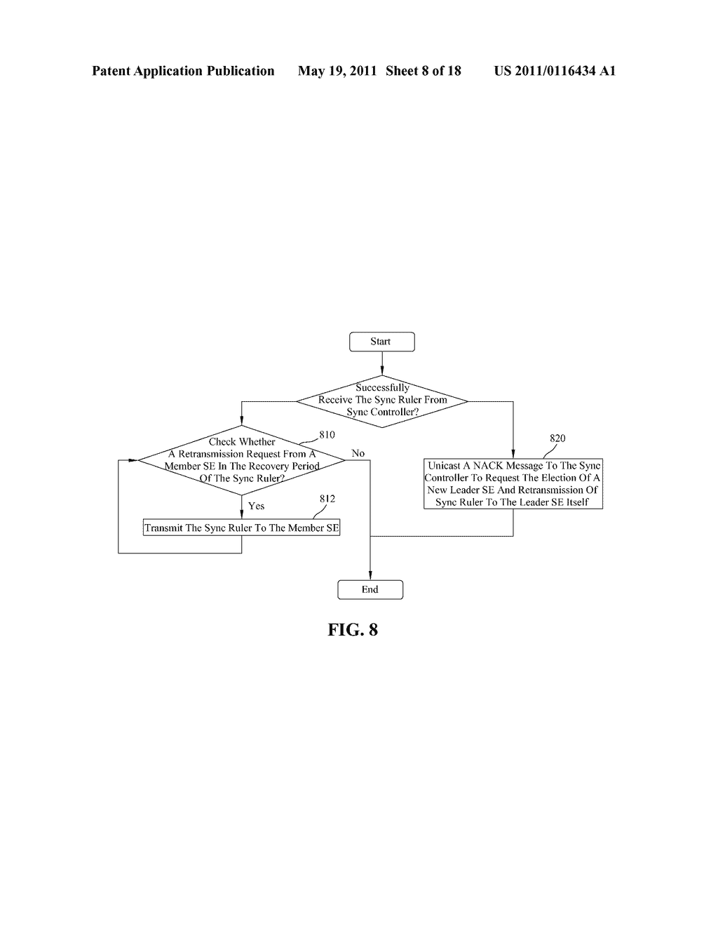 Reliable Synchronization Apparatus And Method Within A Multicast And Broadcast Service Zone - diagram, schematic, and image 09