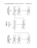 SYSTEMS AND METHODS FOR SATELLITE COMMUNICATION diagram and image