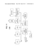 SYSTEMS AND METHODS FOR SATELLITE COMMUNICATION diagram and image