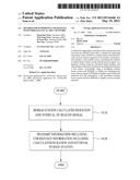 METHOD FOR SUPPORTING COEXISTENCE WITH WIRELESS LOCAL AREA NETWORK diagram and image