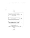 METHOD FOR SUPPORTING COEXISTENCE WITH WIRELESS LOCAL AREA NETWORK diagram and image