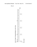 METHOD FOR SUPPORTING COEXISTENCE WITH WIRELESS LOCAL AREA NETWORK diagram and image