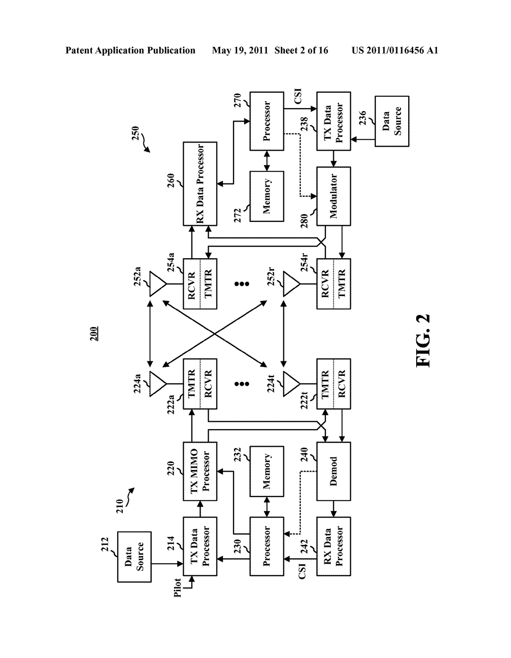 METHOD AND APPARATUS FOR FACILITATING RELIABLE TRANSMISSION OF A CONTROL REGION SIZE AND DETECTION OF CROSS-CARRIER SIGNALING - diagram, schematic, and image 03