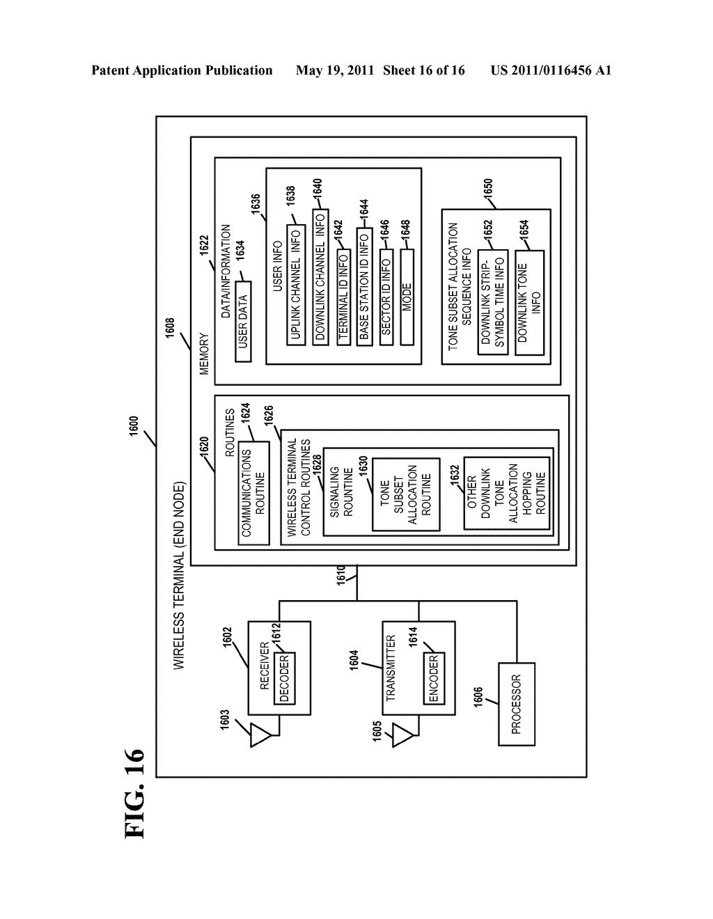 METHOD AND APPARATUS FOR FACILITATING RELIABLE TRANSMISSION OF A CONTROL REGION SIZE AND DETECTION OF CROSS-CARRIER SIGNALING - diagram, schematic, and image 17