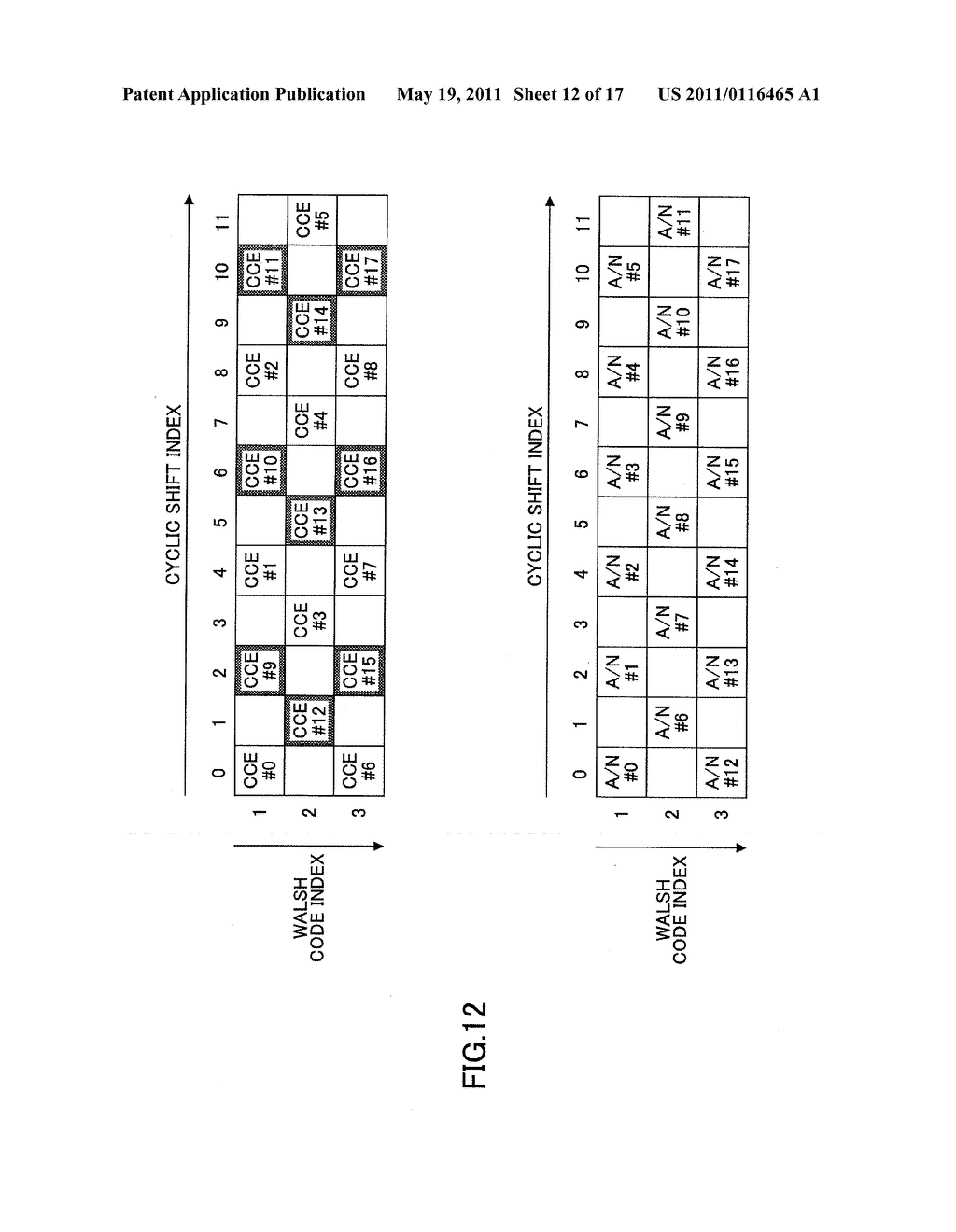 BASE STATION APPARATUS, USER EQUIPMENT AND METHOD IN MOBILE COMMUNICATION SYSTEM - diagram, schematic, and image 13