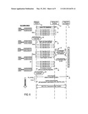 OPTIMIZED RESOURCE ALLOCATION FOR WIRELESS DEVICE IN PACKET TRANSFER MODE diagram and image