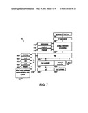 OPTIMIZED RESOURCE ALLOCATION FOR WIRELESS DEVICE IN PACKET TRANSFER MODE diagram and image