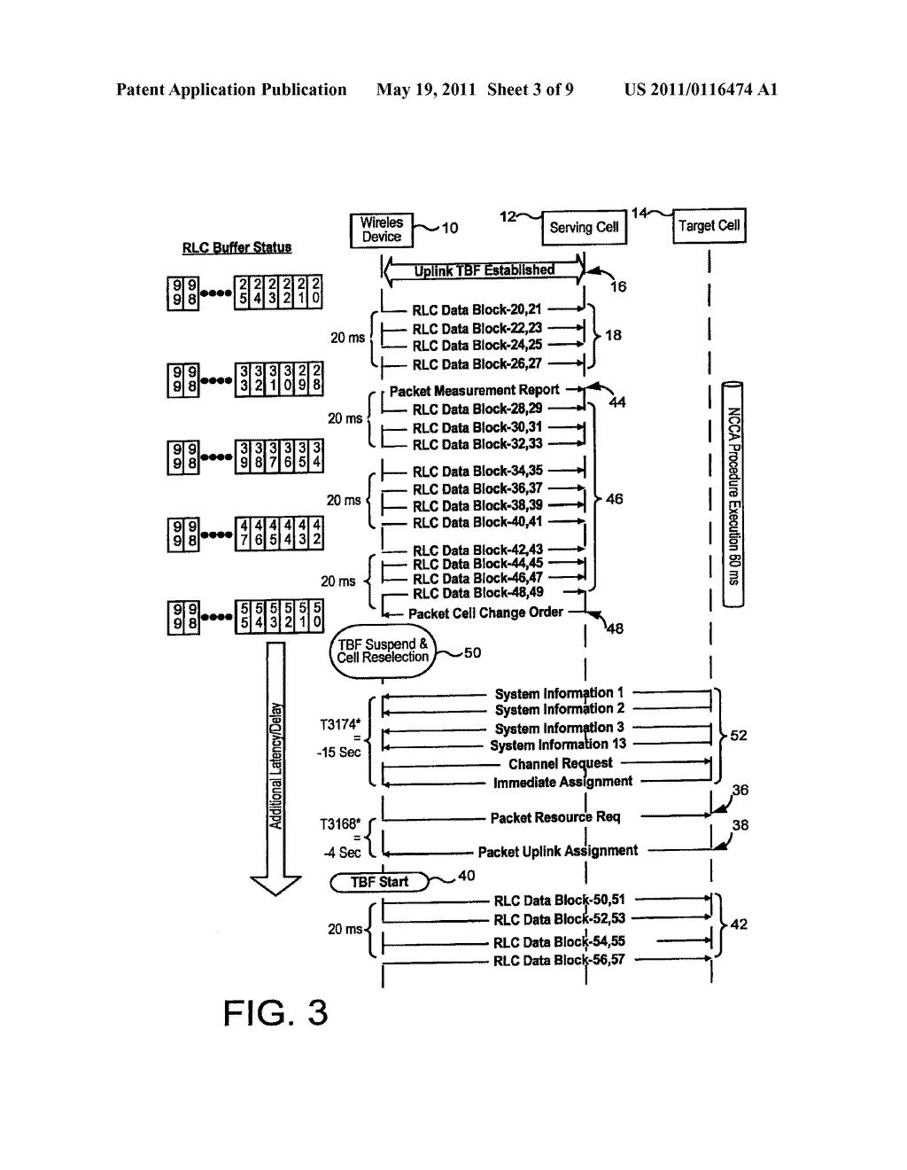 OPTIMIZED RESOURCE ALLOCATION FOR WIRELESS DEVICE IN PACKET TRANSFER MODE - diagram, schematic, and image 04