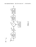 Coexistence of Plural Wireless Communication Transceivers in Close Proximity diagram and image