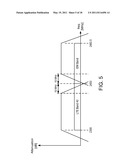 Coexistence of Plural Wireless Communication Transceivers in Close Proximity diagram and image