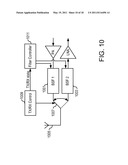 Coexistence of Plural Wireless Communication Transceivers in Close Proximity diagram and image