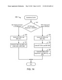 Coexistence of Plural Wireless Communication Transceivers in Close Proximity diagram and image