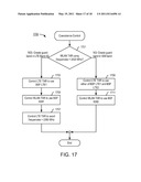 Coexistence of Plural Wireless Communication Transceivers in Close Proximity diagram and image