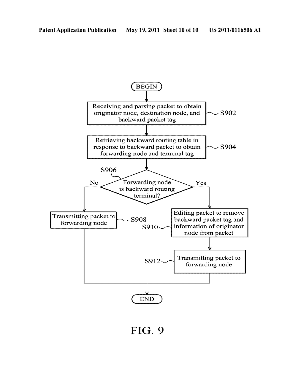 METHODS AND SYSTEMS FOR REROUTE AND GENERATION OF BACKWARD ROUTING INFORMATION - diagram, schematic, and image 11