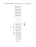 SYSTEM AND METHOD FOR DEMODULATING AND DECODING A DIFFERENTIALLY ENCODED CODED ORTHOGONAL FREQUENCY DIVISION MULTIPLEXING MODULATION CODE USING TWO-DIMENSIONAL CODE BLOCKS diagram and image