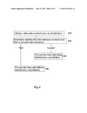 METHOD AND APPARATUS FOR LATENCY-AWARE SCHEDULING USING INTERFERENCE CANCELLATION diagram and image