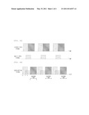 SIGNAL DISCRIMINATING METHOD OF ELINT RECEIVER diagram and image