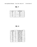 DIGITAL TELEVISION TRANSMITTING SYSTEM AND RECEIVING SYSTEM AND METHOD OF PROCESSING BROADCAST DATA diagram and image
