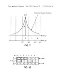 SYMBOL PLANE ENCODING/DECODING WITH DYNAMIC CALCULATION OF PROBABILITY TABLES diagram and image