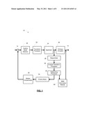 METHODS AND DEVICES FOR IN-LOOP VIDEO DEBLOCKING diagram and image