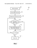 METHODS AND DEVICES FOR IN-LOOP VIDEO DEBLOCKING diagram and image