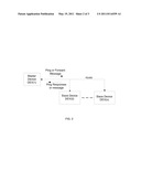 Sensor Interface with Mobile Terminal Satellite Modem and Global Location System diagram and image