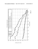 MIMO DESIGN WITH CODEBOOK RESTRICTIONS diagram and image