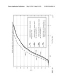 MIMO DESIGN WITH CODEBOOK RESTRICTIONS diagram and image