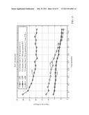 MIMO DESIGN WITH CODEBOOK RESTRICTIONS diagram and image