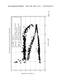 MIMO DESIGN WITH CODEBOOK RESTRICTIONS diagram and image