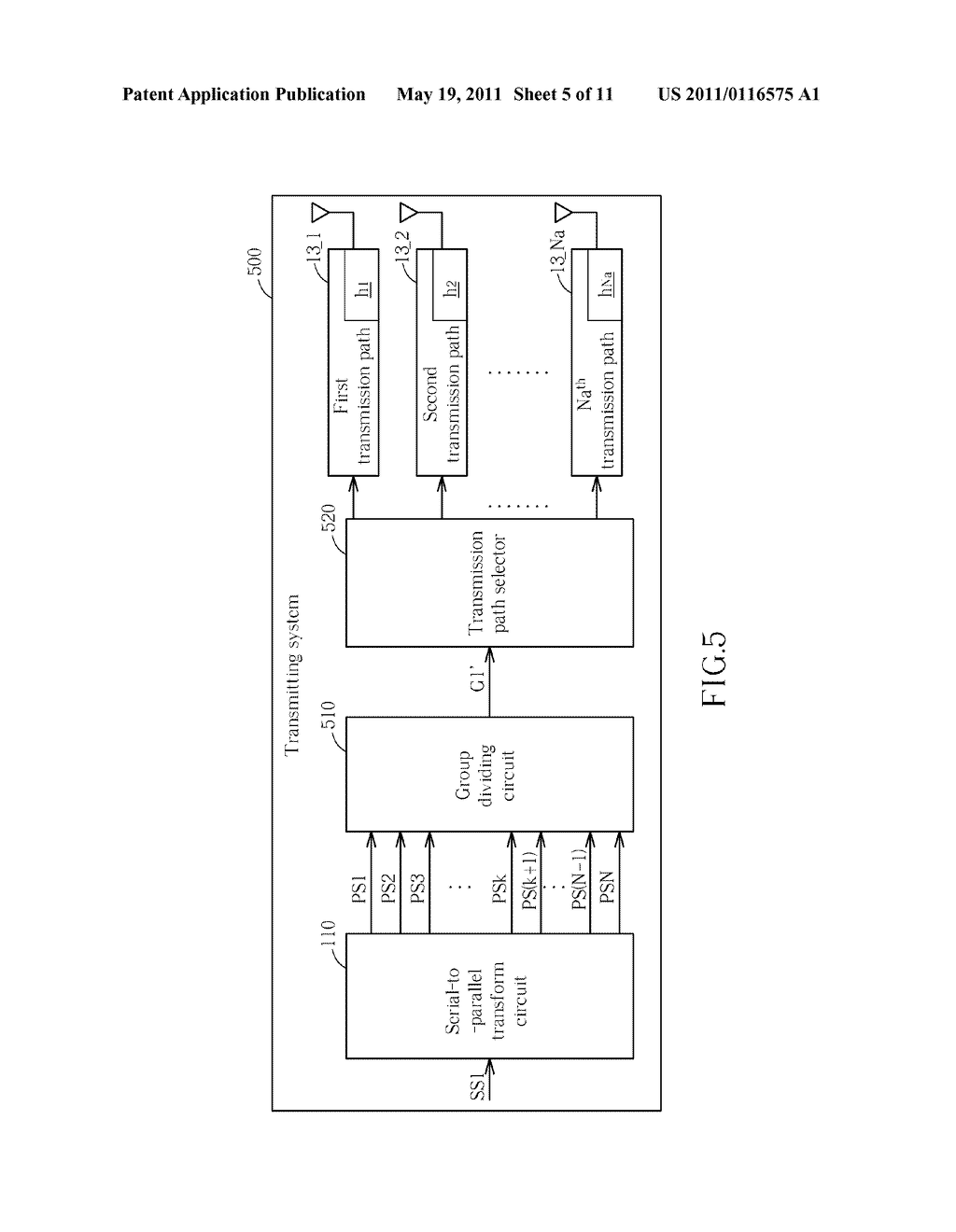 TRANSMIT DIVERSITY METHOD APPLIED TO A TRANSMITTING SYSTEM AND TRANSMITTING SYSTEM HAVING MULTI-TRANSMISSION PATHS THEREOF - diagram, schematic, and image 06