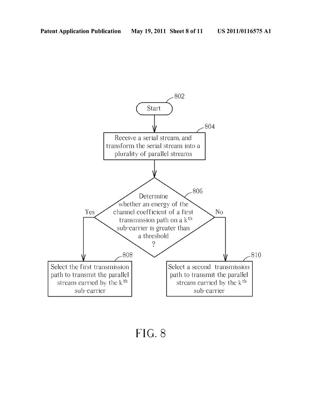 TRANSMIT DIVERSITY METHOD APPLIED TO A TRANSMITTING SYSTEM AND TRANSMITTING SYSTEM HAVING MULTI-TRANSMISSION PATHS THEREOF - diagram, schematic, and image 09