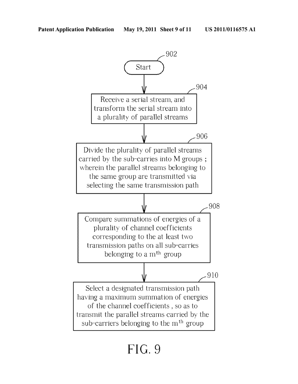 TRANSMIT DIVERSITY METHOD APPLIED TO A TRANSMITTING SYSTEM AND TRANSMITTING SYSTEM HAVING MULTI-TRANSMISSION PATHS THEREOF - diagram, schematic, and image 10