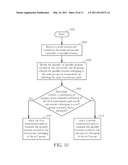 TRANSMIT DIVERSITY METHOD APPLIED TO A TRANSMITTING SYSTEM AND TRANSMITTING SYSTEM HAVING MULTI-TRANSMISSION PATHS THEREOF diagram and image