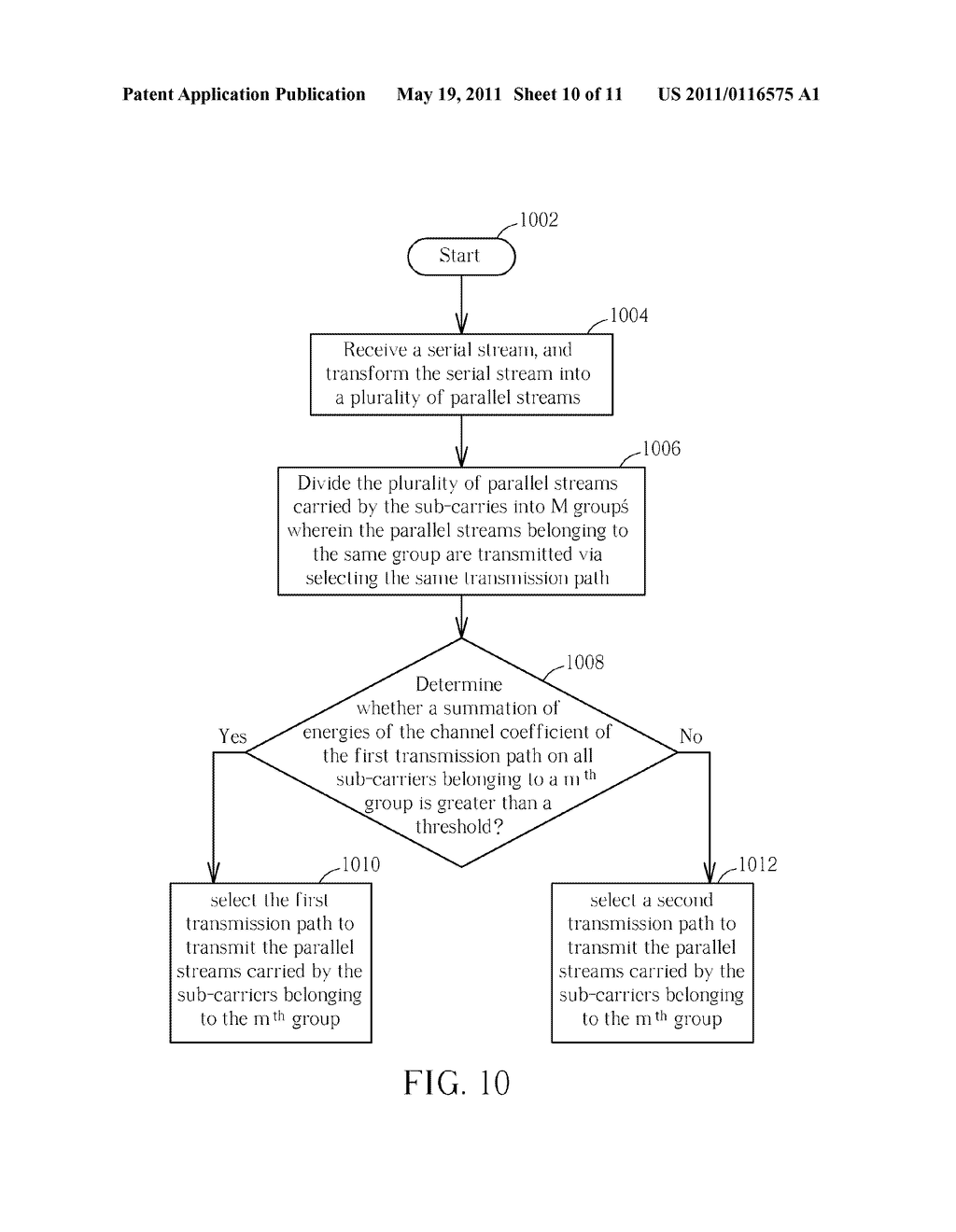 TRANSMIT DIVERSITY METHOD APPLIED TO A TRANSMITTING SYSTEM AND TRANSMITTING SYSTEM HAVING MULTI-TRANSMISSION PATHS THEREOF - diagram, schematic, and image 11