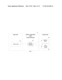 Fault-Aware Matched Filter and Optical Flow diagram and image