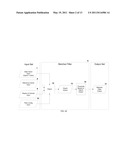 Fault-Aware Matched Filter and Optical Flow diagram and image