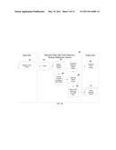 Fault-Aware Matched Filter and Optical Flow diagram and image