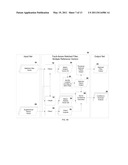 Fault-Aware Matched Filter and Optical Flow diagram and image